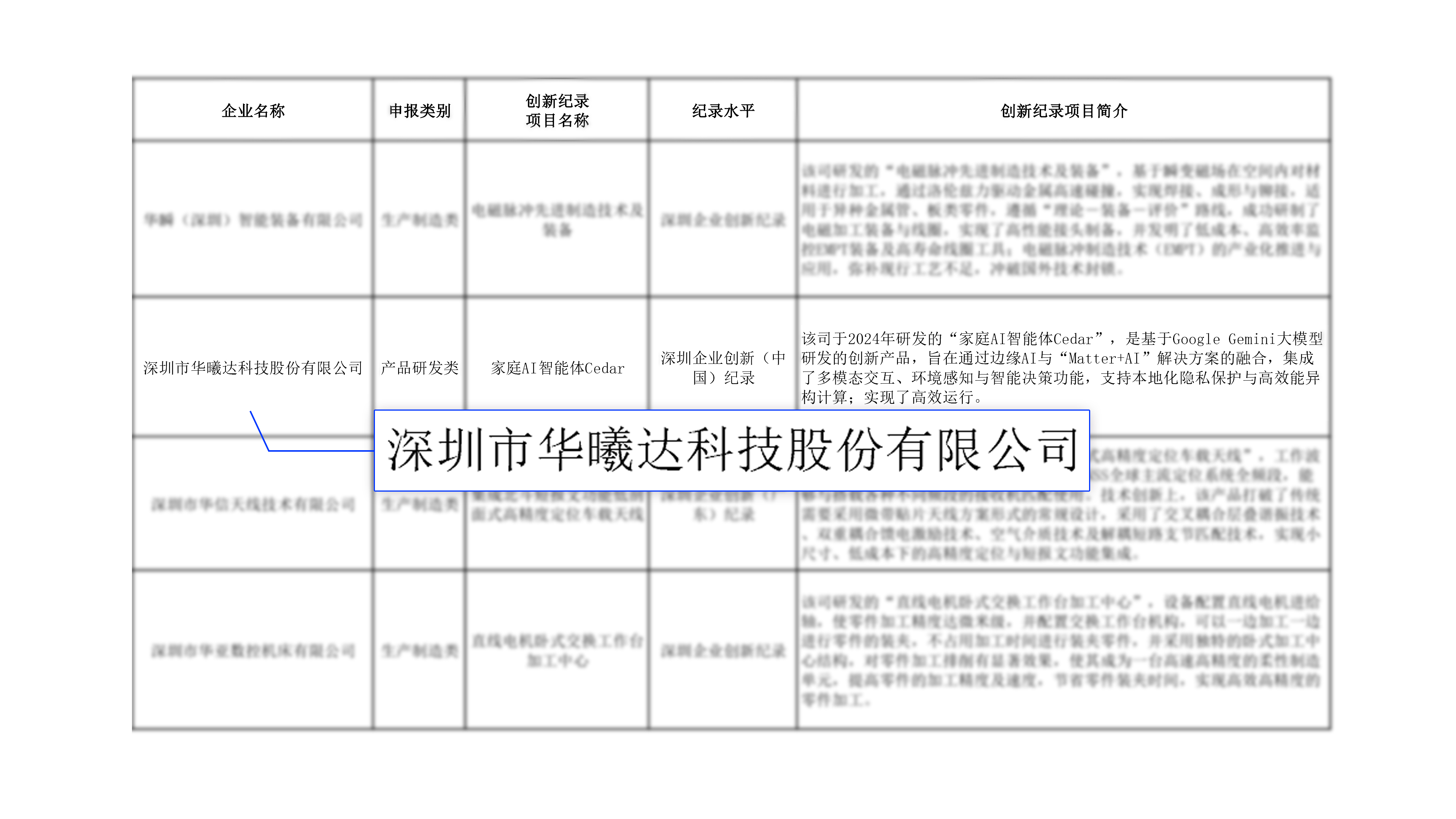 腾博会官网 - 诚信为本,专业服务!